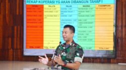 Dandim 0212/Tapsel Pimpin Rapat Koordinasi Persiapan Pembangunan Koperasi Merah Putih