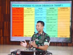 Dandim 0212/Tapsel Pimpin Rapat Koordinasi Persiapan Pembangunan Koperasi Merah Putih