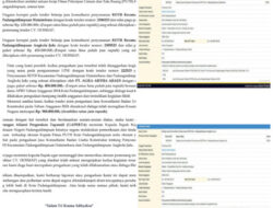 RDTR Padangsidimpuan: ‘Dua Kali Anggaran, Satu Kali Kerja?’, GAPERTA Desak Kejari Bertindak!